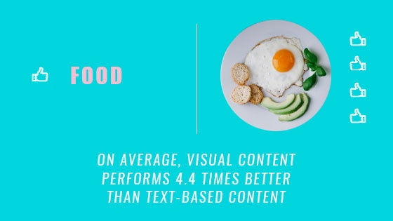 5 Stats Explaining the Importance of Visual Content on Social Media