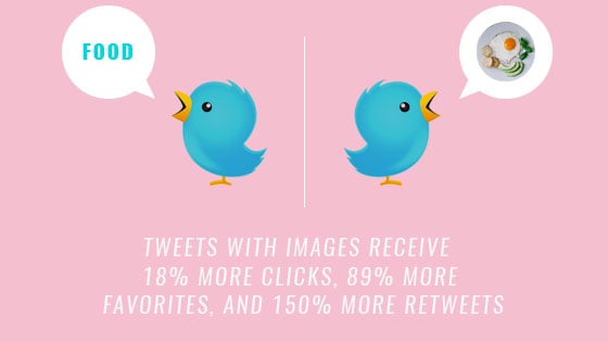 5 Stats Explaining the Importance of Visual Content on Social Media