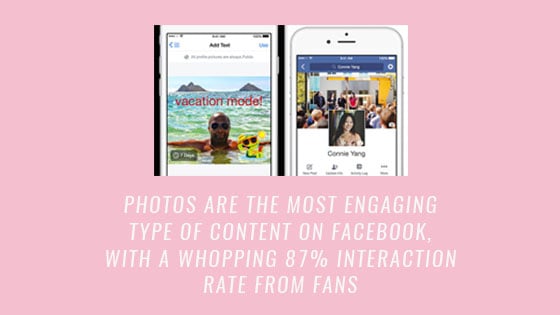 5 Stats Explaining the Importance of Visual Content on Social Media